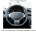 111Loncky Auto Custom Fit OEM Black Genuine Leather Steering Wheel Cover for 2013 2014 2015 Peugeot 3008 Accessories