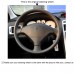 111Loncky Auto Custom Fit OEM Black Genuine Leather Black Suede Steering Wheel Cover for Peugeot 307 2001 2002 2003 2004 2005 2006 2007 2008 Peugeot 307 SW 2005 2006 2007 2008 Accessories